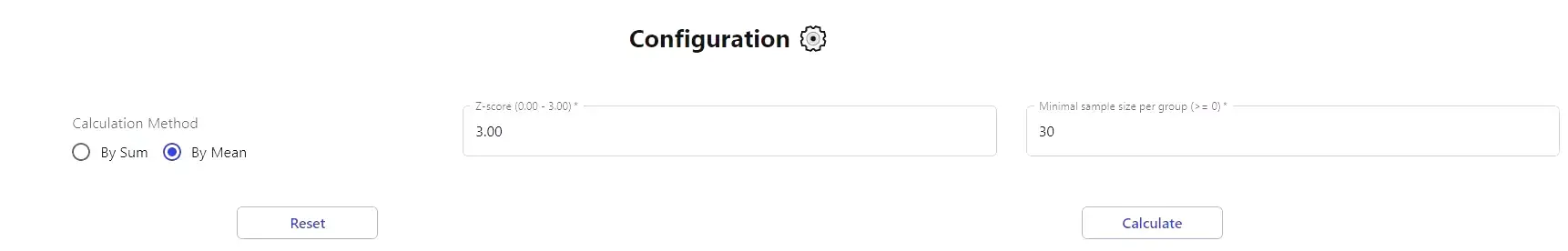Configuring analysis method using mean, z-score of 3, and minimum of 30 articles.