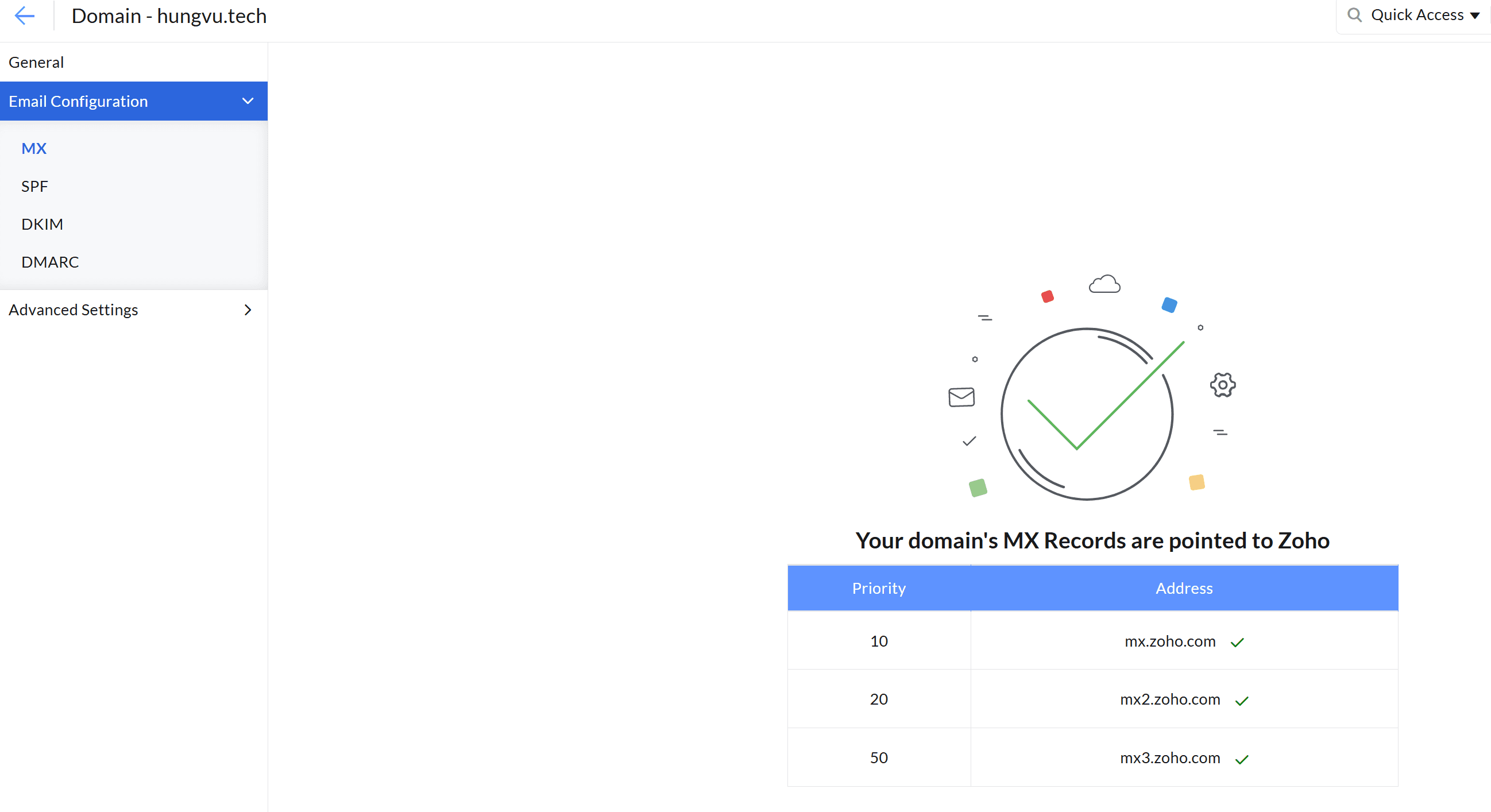 The DNS records for hungvu.tech are properly set up in Cloudflare, as verified by Zoho Mail.