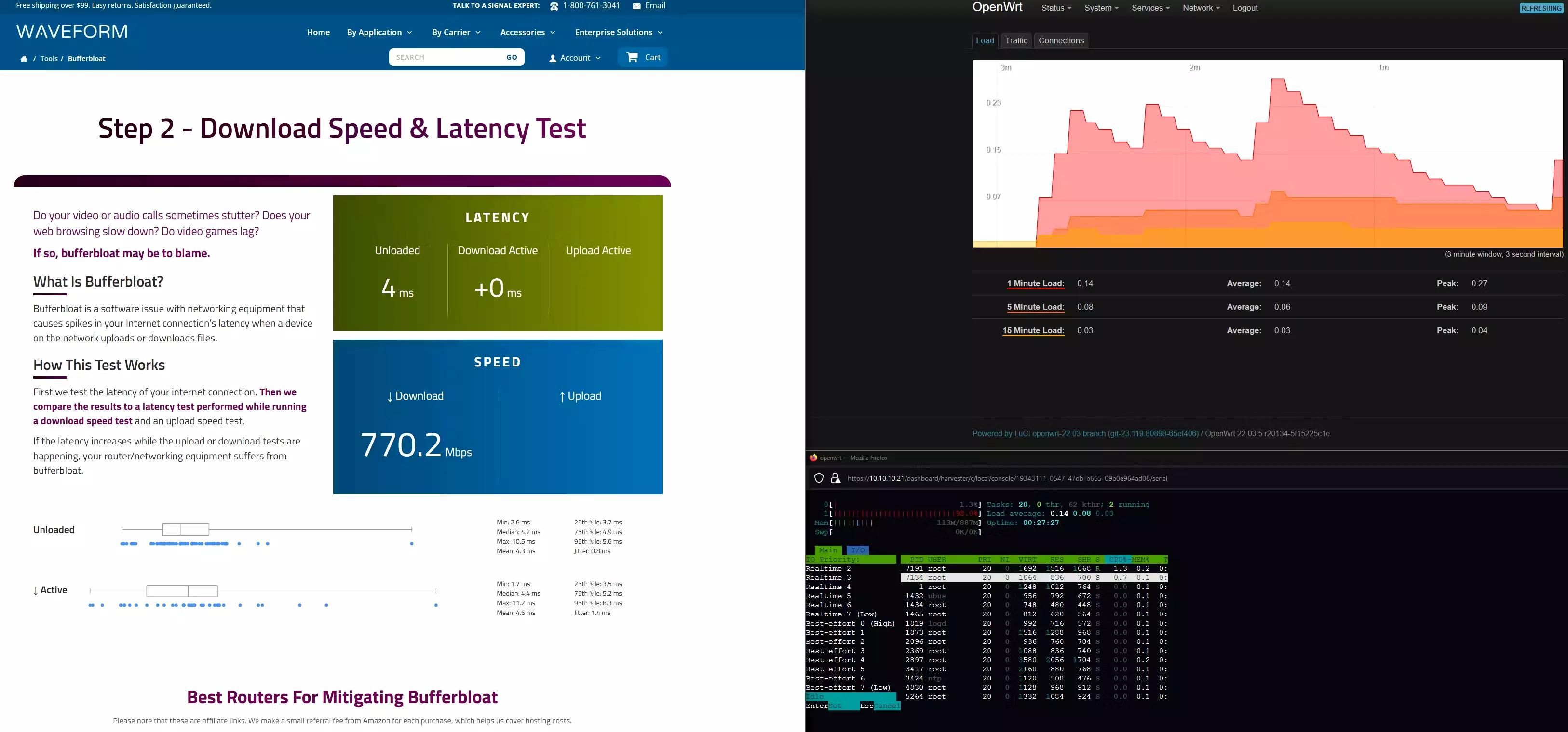 OpenWRT system load during Waveform bufferbloat test.