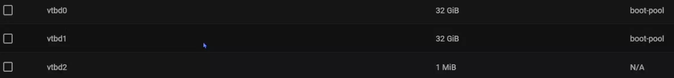 Boot pools have no serial number associated.