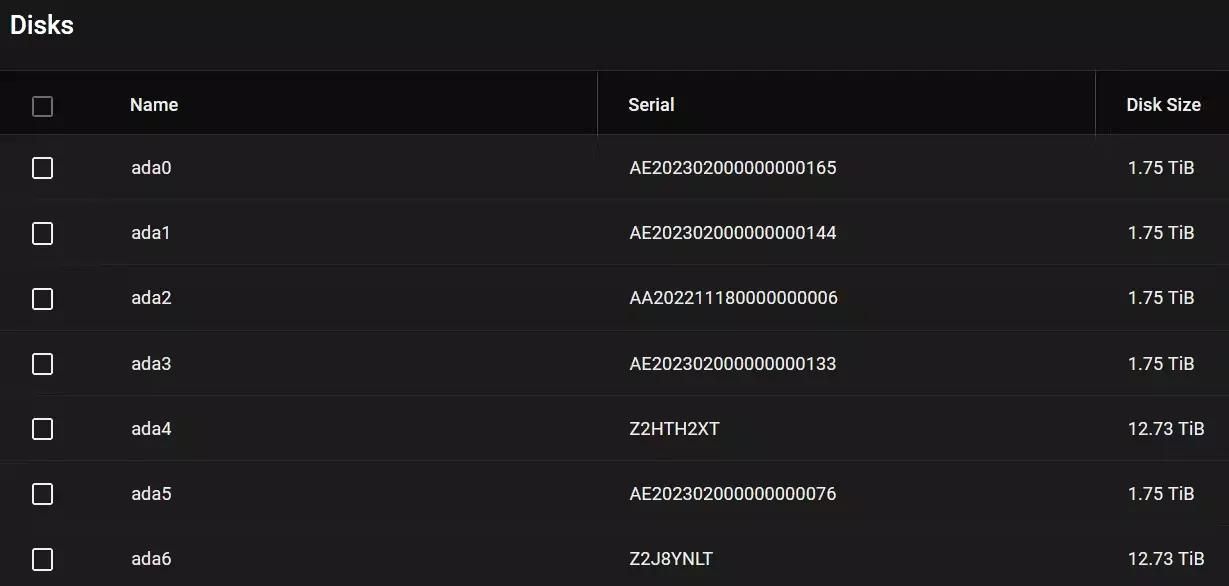 Successfully passthough the Chipset and SATA drives to TrueNAS.